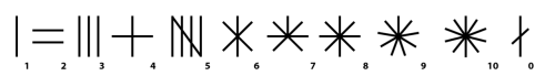 Efik Nsibidi