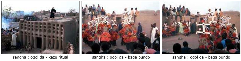 Dogon funeral