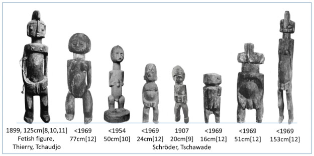 temba people art